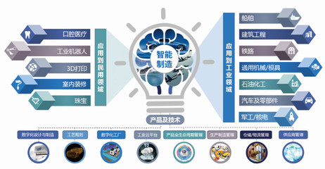 實力問鼎，華天軟件斬獲“2018年度中國行業信息化領軍企業獎”