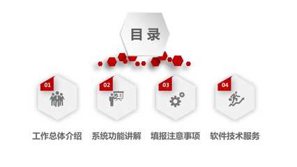 行政事業(yè)單位資產(chǎn)報(bào)表功能詳解——基于Wenkub軟件技術(shù)服務(wù)